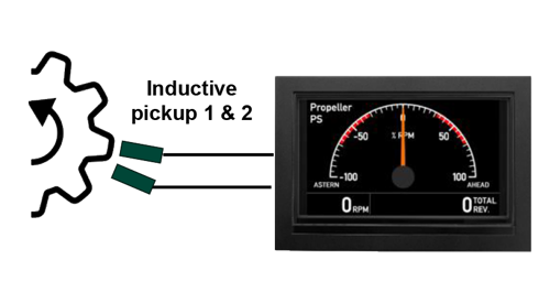 xdi revolution counter with inductive pickup 1 and 2